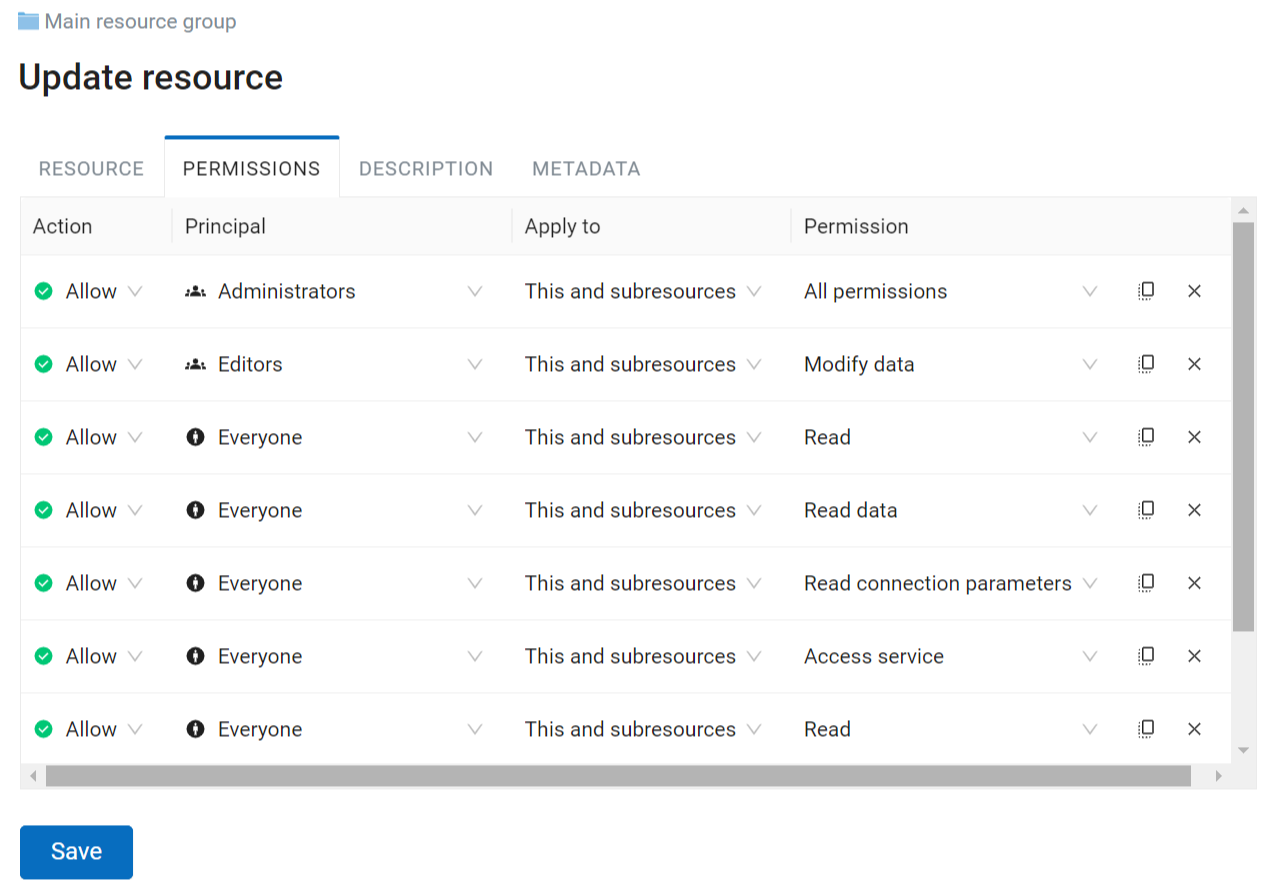 ../../_images/resource_permissions_tab_en_2.png
