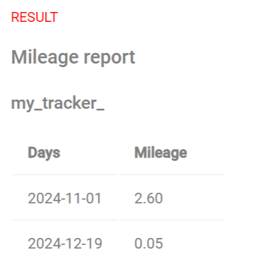 ../../_images/tracking_report_mileage_en.png