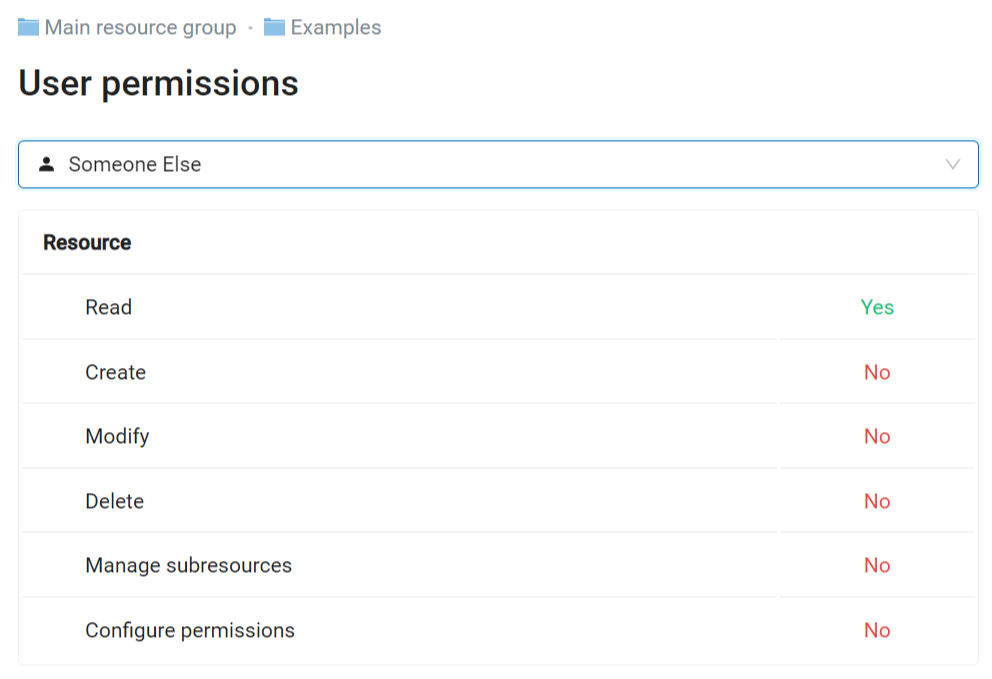 ../../_images/view_permissions_otheruser_en.png