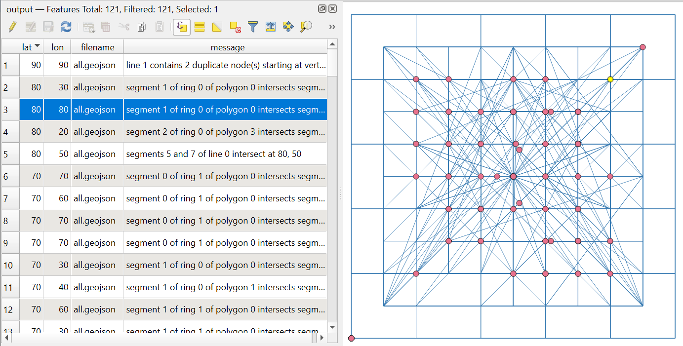 ../../_images/qgis_check_geometries_result.png